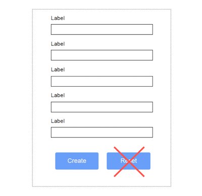 botão de formulário de técnicas de publicidade visual